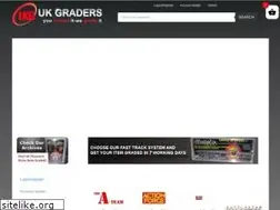 Sites similar to ukgraders.co.uk