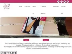 Sites similar to ukharp.net