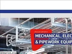 Sites similar to ukhire.net
