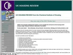 Sites similar to ukhousingreview.org.uk