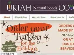 Sites similar to ukiahcoop.com