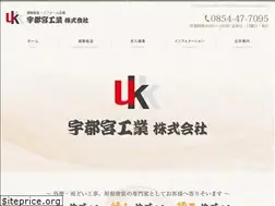 Sites similar to ukk-bankin.co.jp