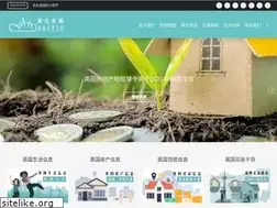 Sites similar to ukleju.com