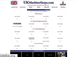 Sites similar to ukmachineshops.com