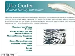 Sites similar to ukogorter.com