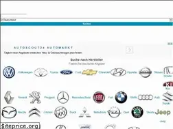 Sites similar to ukooku.com