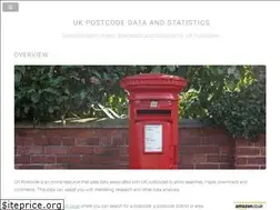 Sites similar to ukpostcode.co.uk