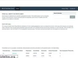 Sites similar to ukpostcodecheck.com