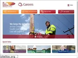 Sites similar to ukpowernetworkscareers.co.uk