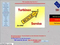 Sites similar to ukpraezitec.de