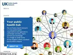 Sites similar to ukpublichealthnetwork.org.uk