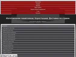 Sites similar to ukr-monument.com