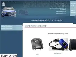 Sites similar to ukr-truck.com.ua
