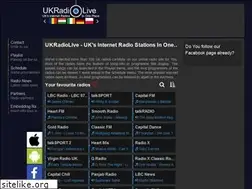 Sites similar to ukradiolive.com