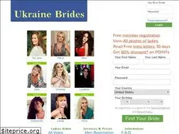 Sites similar to ukrainebrides.net