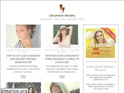 Sites similar to ukrainianbrides.info