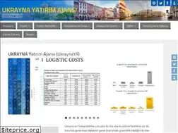 Sites similar to ukraynaya.com