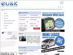 Sites similar to ukrentbg.com