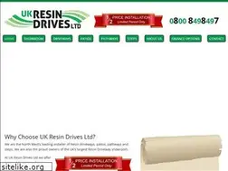 Sites similar to ukresindrivesltd.co.uk