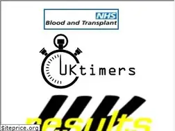 Sites similar to ukresults.net