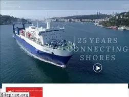 Sites similar to ukrferry.com