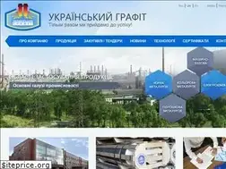 Sites similar to ukrgrafit.zp.ua