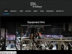 Sites similar to ukrigging.net