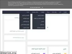 Sites similar to ukrnewsar.blogspot.com