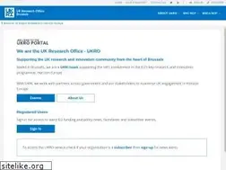 Sites similar to ukro.ac.uk