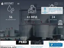 Sites similar to ukrspirt.com