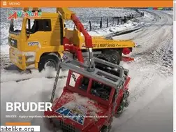 Sites similar to ukrtoys.kiev.ua