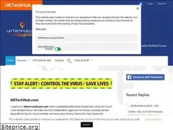 Sites similar to uktechhub.com