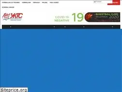 Sites similar to ukts.rs