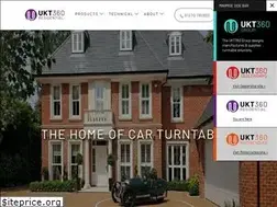 Sites similar to ukturntables.com