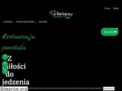 Sites similar to ukucharzy.com