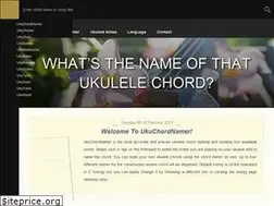 Sites similar to ukuchordnamer.com