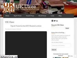 Sites similar to ukukee.wordpress.com