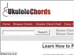 Sites similar to ukulelechords.fm