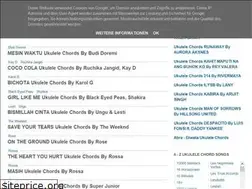 Sites similar to ukulelechordssongs.blogspot.com