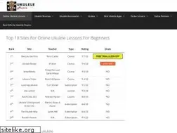 Sites similar to ukulelemusicinfo.com