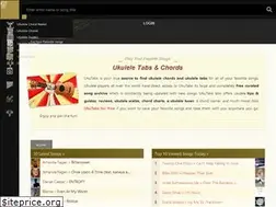 Sites similar to ukutabs.com