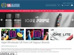 Sites similar to ukvapourbrands.co.uk