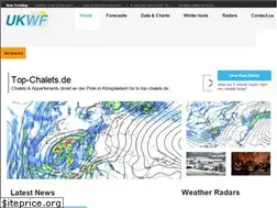 Sites similar to ukweatherforecast.co.uk