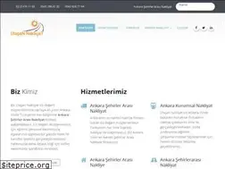 Sites similar to ulasannakliyat.net