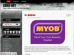 Sites similar to ulfapandu.wordpress.com