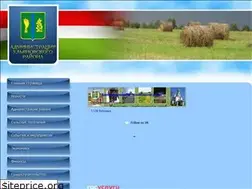 Sites similar to ulianovo.ru