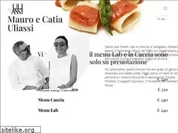 Sites similar to uliassi.com