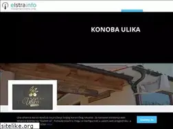 Sites similar to ulika.hr