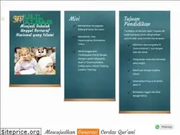 Sites similar to ulilalbab.sch.id