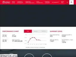 Sites similar to ulkerbiskuviinvestorrelations.com